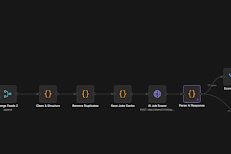 build n8n automations to eliminate your repetitive tasks