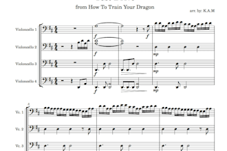 copy and convert your music sheets in musescore