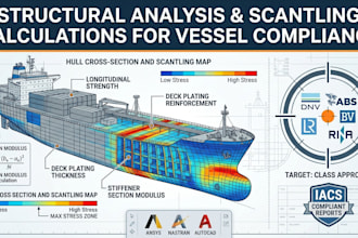 perform structural analysis and scantling calculations for vessel compliance