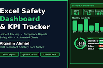 build an excel dashboard to track your safety data and kpis