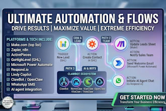 fix, automate make com zapier n8n respond io ghl CRM openclaw whatsapp ai agent
