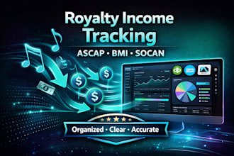 track ascap bmi socan royalties in quickbooks xero or wave