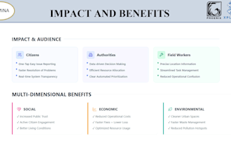 design professional powerpoint presentation slides