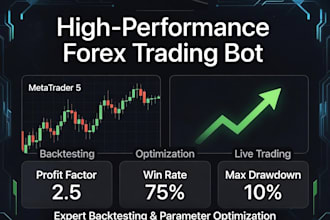 design high forex trading bot to make thousand dollar per day