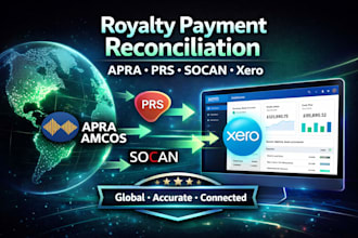 reconcile apra amcos prs socan royalties and sync to xero