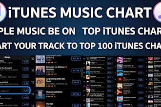 chart your spotify music to top 100 spotify chart using organic engagement