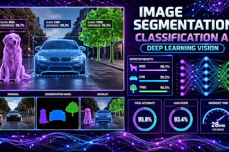 do image segmentation image classification and computer vision deep learning
