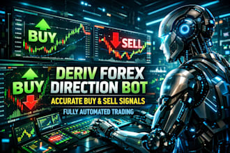 develop powerful deriv trading bot, dbot strategy, mt5 expert advisor automation
