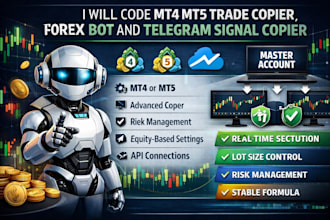 code mt4 mt5 trade copier, forex trading bot and telegram signal copier