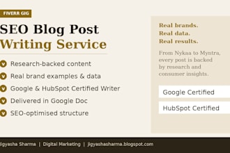 write a blog post on marketing and branding