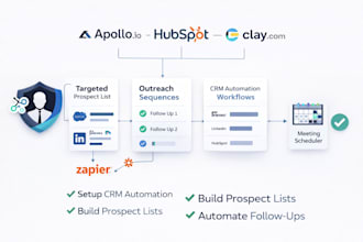 setup clay com, apollo io sequences, hubspot crm workflows and automation