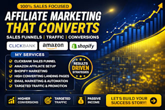 do clickbank affiliate sales funnel, amazon website, shopify marketing