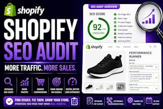 audit and optimise your shopify store SEO for more traffic