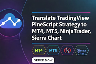 translate trading strategy to mt4, mt5 ninjatrader, tradingview, sierra chart