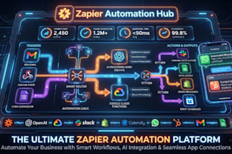 zapier automation zapier integration ai automation gohighlevel zapier expert