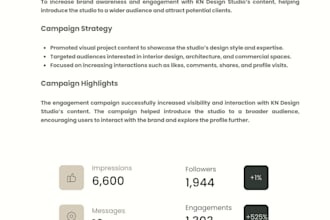 we do social media marketing