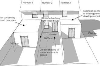 do structural design for UK house extension and loft conversions