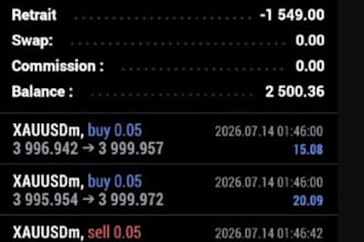 gold ea trading bot forex trading ea bot forex trading gold ea robot xauusd bot