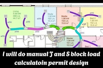 do hvac load calculation and manual j permit design