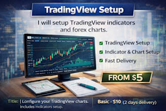 setup trading view indicators and forex charts