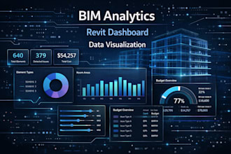 create revit API dashboard, bim analytics tool, and data visualization plugin