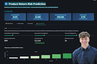 build a machine learning dashboard for your e commerce shop
