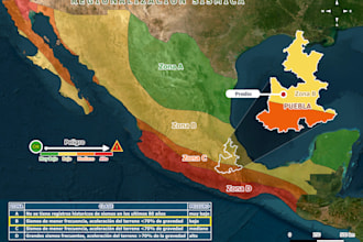 image design in a geographic information system