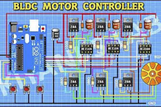 design high accuracy bldc servo motor controller foc pcb firmware using nrf52840