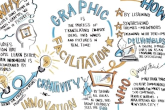 draw sketchnotes pencil sketch illustrations visual notes infographic summary
