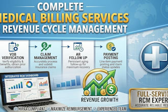 do medical billing vob payment posting claim status and ar follow up