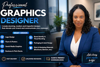 create the brand kit, brand design, logo, brand book