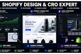 do figma to shopify, cro audit, pagefly expert, product page, cro expert