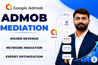 optimize admob revenue ecpm and mediation expert