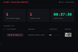 deploy an edge ai model on esp32, arduino, or any microcontroller