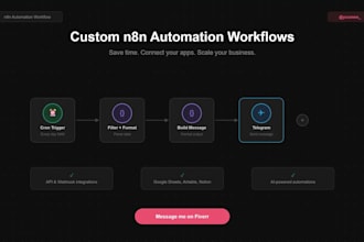 build a custom n8n automation workflow for your business