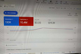 optimize google ads app campaigns for low cpi and high troas