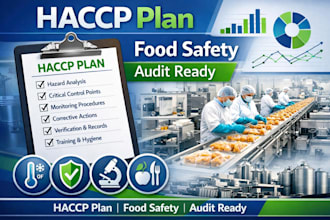 do a professional haccp plan and food safety documentation