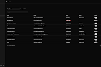 develop a custom admin dashboard, CRM, or erp system