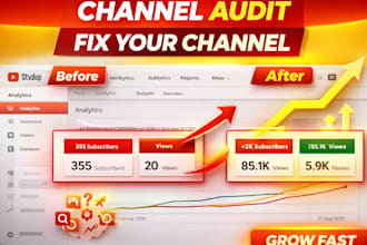 do youtube channel audit growth strategy for monetization