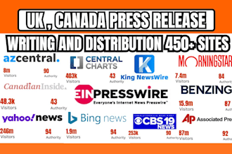 press release distribution, book press release, book marketing, book promotion