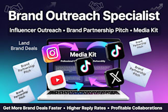 be your brand outreach specialist brand partnership pitch media kit