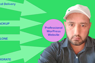 create immediate wordpress website and clone lovable ai website
