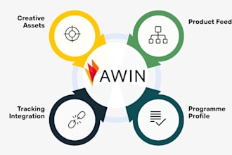 launch and manage your awin program with technical setup