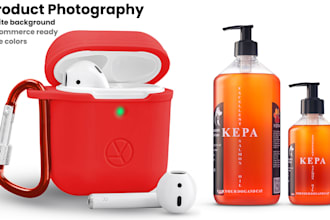 do white background product photography for ecommerce