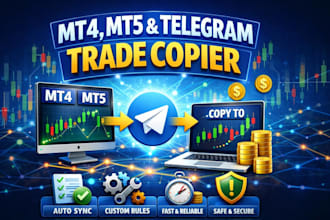 code mt4 mt5 trade copier, forex copier, telegram trade copier, signal copier