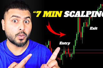 design eye catching trading thumbnails for youtube
