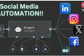 build smart ai automation email automation for your business