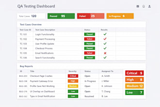 do manual testing for web and mobile apps