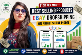 do expert ebay dropshipping on profit share