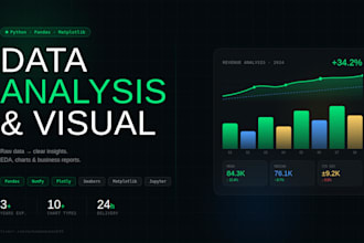 do data analysis and visualization using python pandas